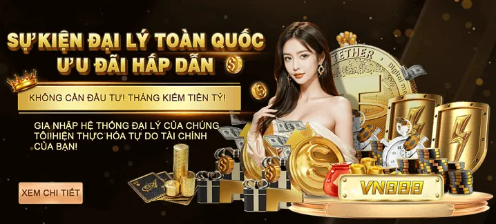 Giao diện trực quan